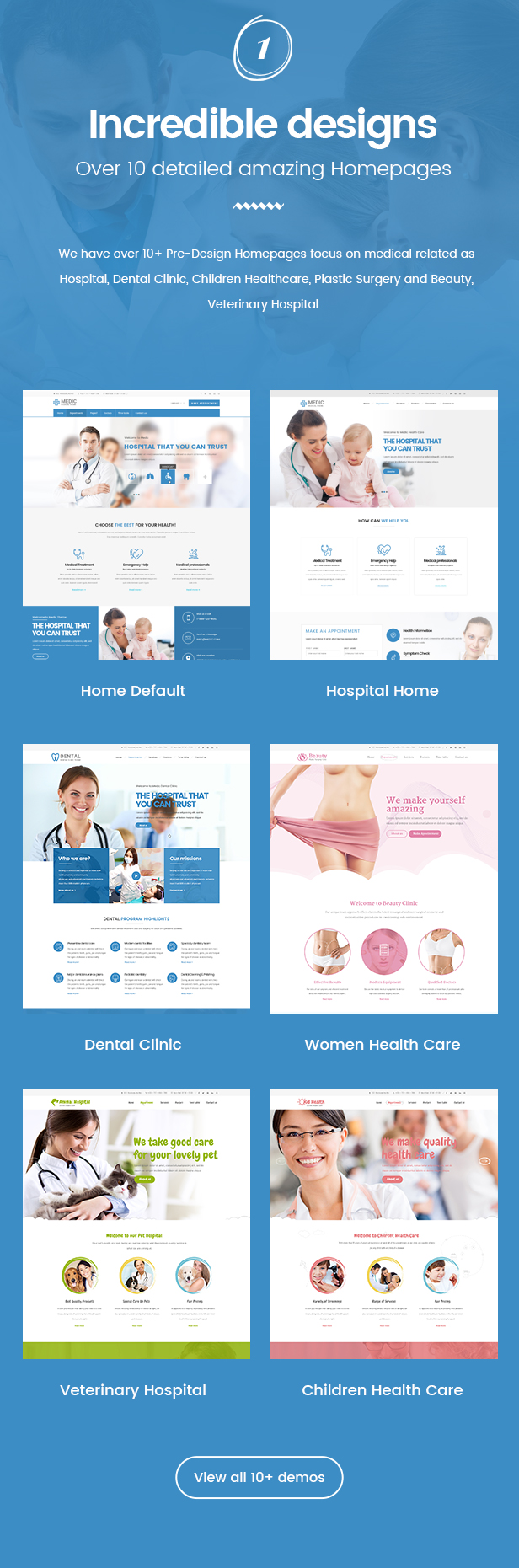 inMedical | Multi-purpose for healthcare WordPress Theme